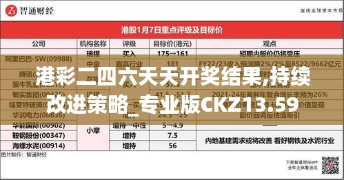 港彩二四六天天开奖结果,持续改进策略_专业版CKZ13.59