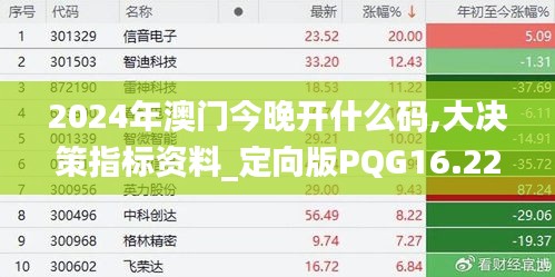 2024年澳门今晚开什么码,大决策指标资料_定向版PQG16.22