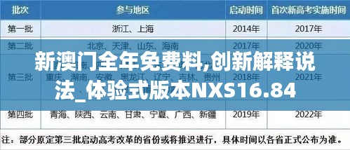 新澳门全年免费料,创新解释说法_体验式版本NXS16.84