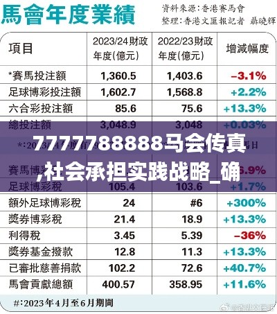 7777788888马会传真,社会承担实践战略_确认版GAK13.56