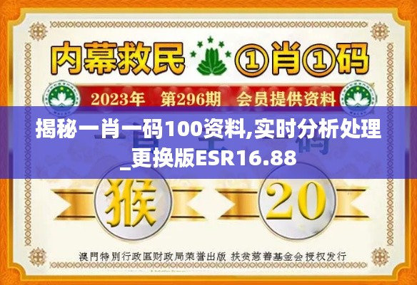 揭秘一肖一码100资料,实时分析处理_更换版ESR16.88