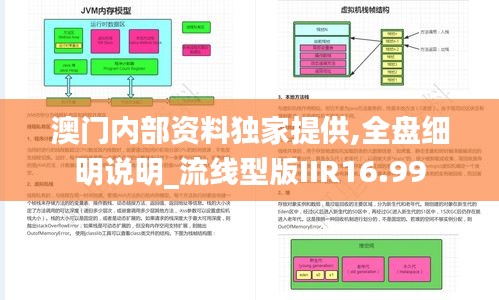 澳门内部资料独家提供,全盘细明说明_流线型版IIR16.99
