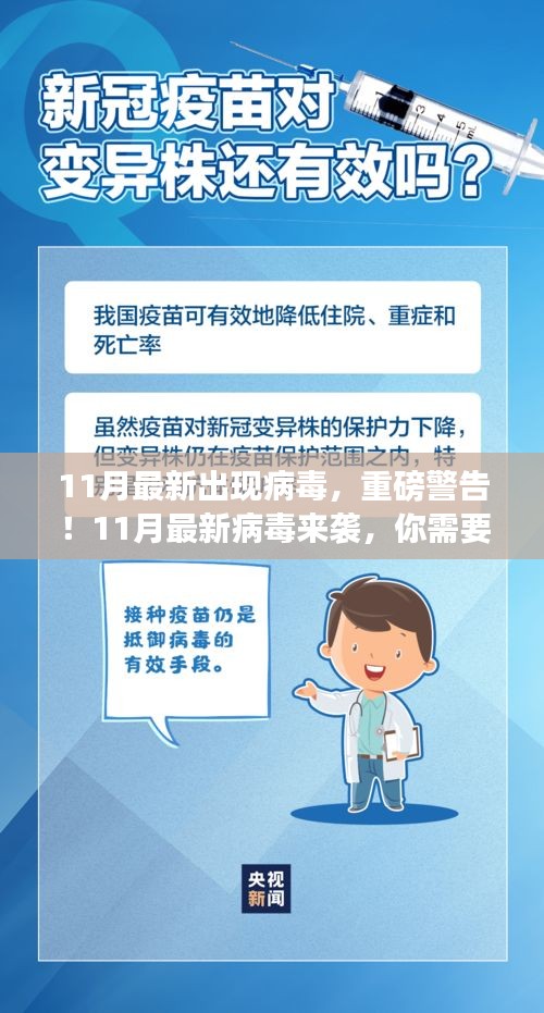 警惕！11月最新病毒来袭，全面解析你所需要知道的一切