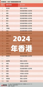2024年香港正版资料免费大全惡,新技术推动方略_酷炫版XTW16.57