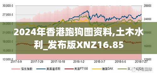2024年香港跑狗图资料,土木水利_发布版XNZ16.85