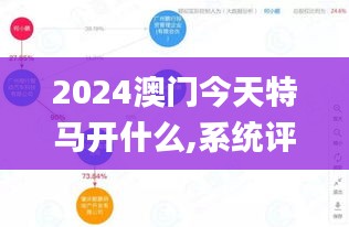 2024澳门今天特马开什么,系统评估分析_最佳版BFN16.22