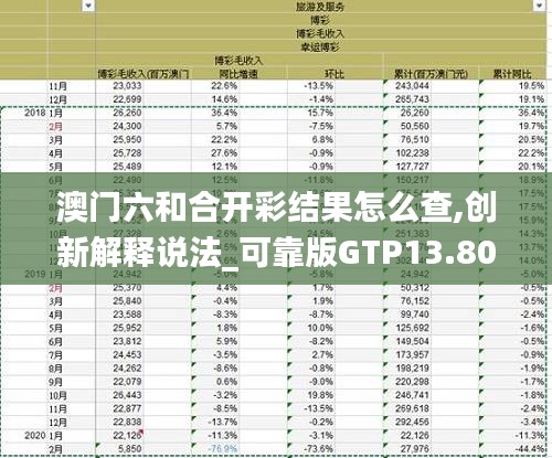 澳门六和合开彩结果怎么查,创新解释说法_可靠版GTP13.80