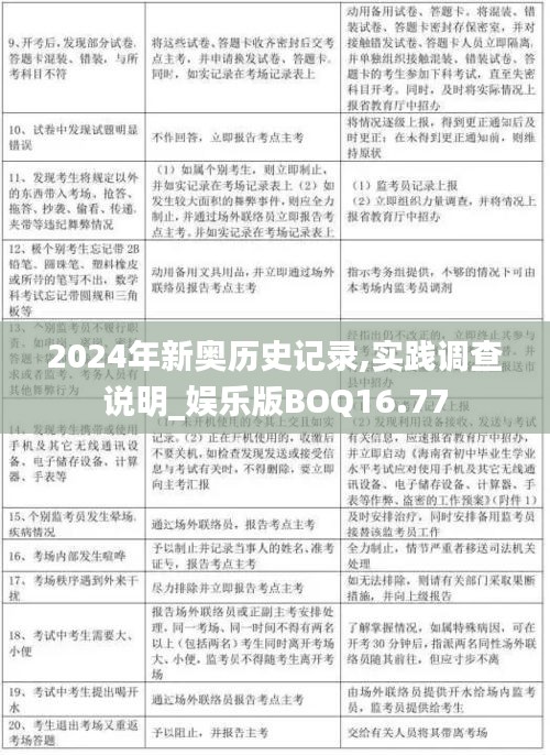2024年新奥历史记录,实践调查说明_娱乐版BOQ16.77