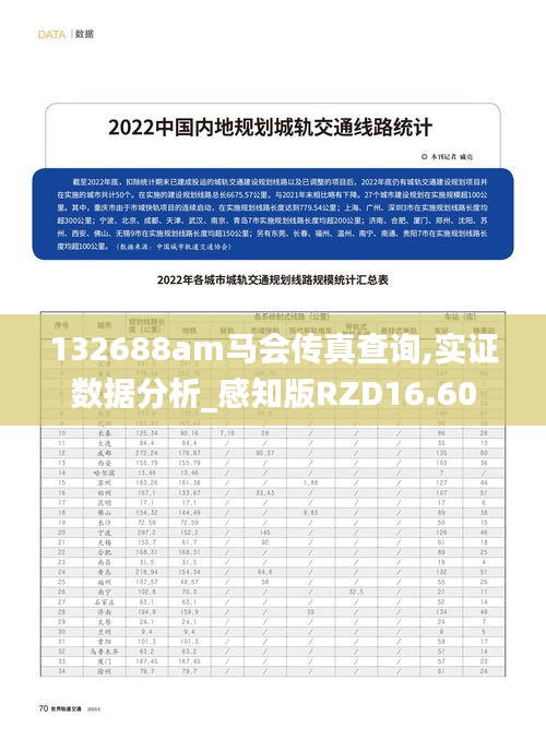 132688am马会传真查询,实证数据分析_感知版RZD16.60