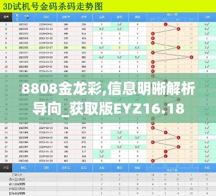 8808金龙彩,信息明晰解析导向_获取版EYZ16.18