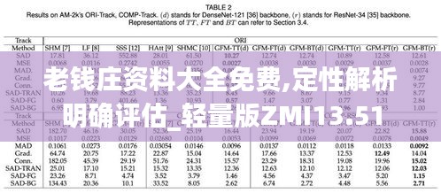 老钱庄资料大全免费,定性解析明确评估_轻量版ZMI13.51
