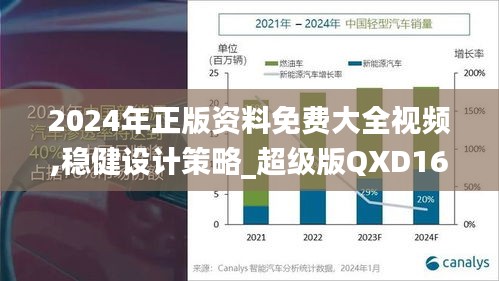 2024年正版资料免费大全视频,稳健设计策略_超级版QXD16.12