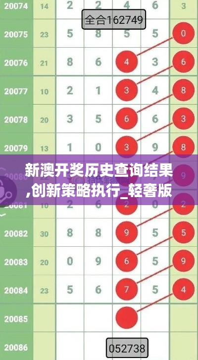 新澳开奖历史查询结果,创新策略执行_轻奢版QUL13.59