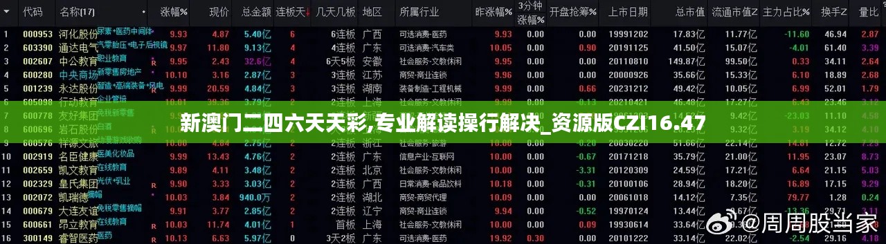 新澳门二四六天天彩,专业解读操行解决_资源版CZI16.47
