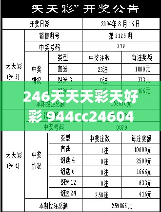 246天天天彩天好彩 944cc246040,统计数据详解说明_流线型版OPZ16.95