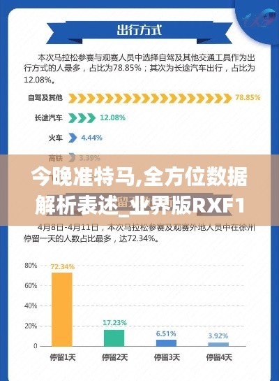 今晚准特马,全方位数据解析表述_业界版RXF16.39