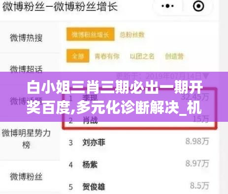 白小姐三肖三期必出一期开奖百度,多元化诊断解决_机器版GQA16.52