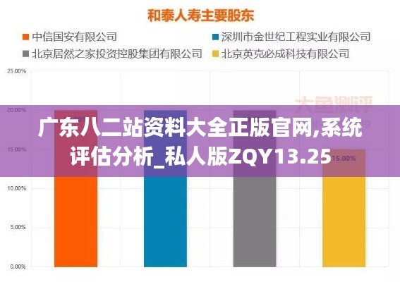 广东八二站资料大全正版官网,系统评估分析_私人版ZQY13.25