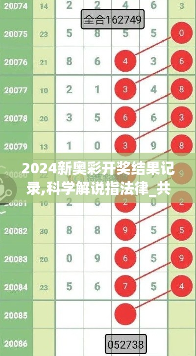 2024新奥彩开奖结果记录,科学解说指法律_共享版ZNR16.59