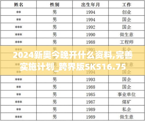 2024新奥今晚开什么资料,完善实施计划_跨界版SKS16.75