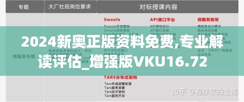 2024新奥正版资料免费,专业解读评估_增强版VKU16.72