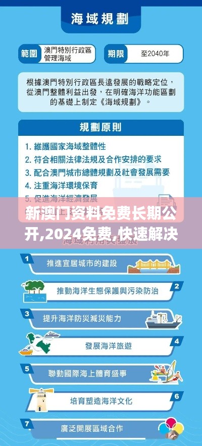 新澳门资料免费长期公开,2024免费,快速解决方式指南_内含版JRL16.9