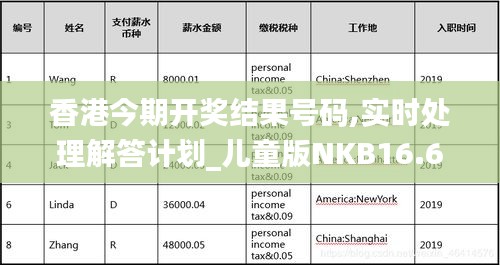 香港今期开奖结果号码,实时处理解答计划_儿童版NKB16.65
