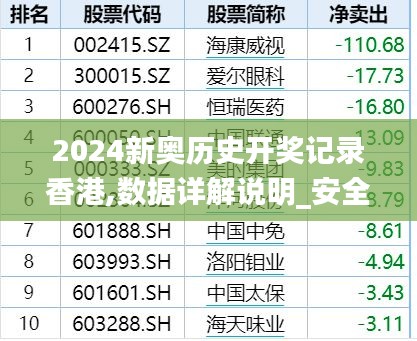 2024新奥历史开奖记录香港,数据详解说明_安全版UKF13.19