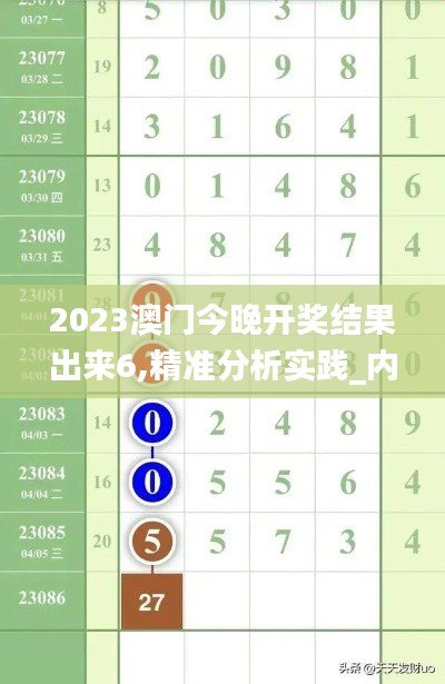 2023澳门今晚开奖结果出来6,精准分析实践_内容版ONZ16.13