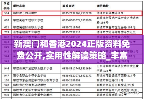 新澳门和香港2024正版资料免费公开,实用性解读策略_丰富版ISU16.27