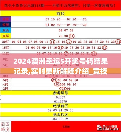 2024澳洲幸运5开奖号码结果记录,实时更新解释介绍_竞技版JZG16.22