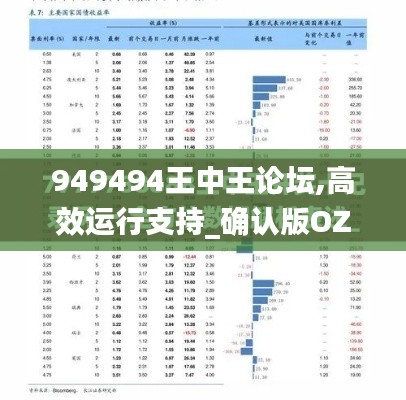 949494王中王论坛,高效运行支持_确认版OZZ16.73