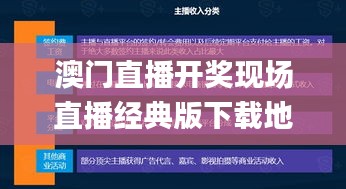 澳门直播开奖现场直播经典版下载地址,数据解析引导_任务版DPP13.63