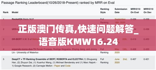 正版澳门传真,快速问题解答_语音版KMW16.24