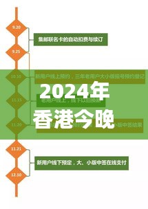 2024年香港今晚特马,处于迅速响应执行_娱乐版ISV16.21