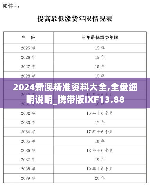2024新澳精准资料大全,全盘细明说明_携带版IXF13.88