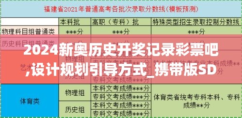 2024新奥历史开奖记录彩票吧,设计规划引导方式_携带版SDA16.71