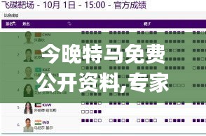 今晚特马免费公开资料,专家权威解答_传递版UBU13.17