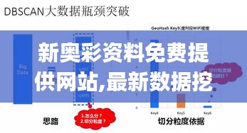 新奥彩资料免费提供网站,最新数据挖解释明_钻石版IVP16.10