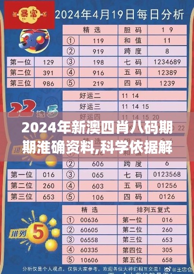 2024年新澳四肖八码期期淮确资料,科学依据解析_未来科技版YVR13.42