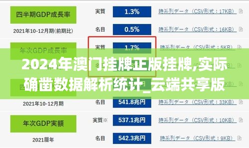 2024年澳门挂牌正版挂牌,实际确凿数据解析统计_云端共享版BVV16.55