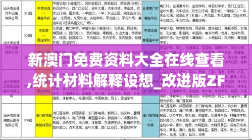 新澳门免费资料大全在线查看,统计材料解释设想_改进版ZFD16.19