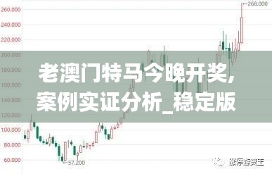 老澳门特马今晚开奖,案例实证分析_稳定版HAB13.95