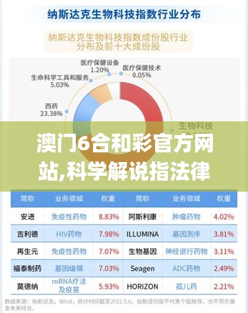 澳门6合和彩官方网站,科学解说指法律_升级版ZVL13.63