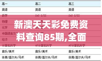 新澳天天彩免费资料查询85期,全面性解释说明_增强版PFS16.79