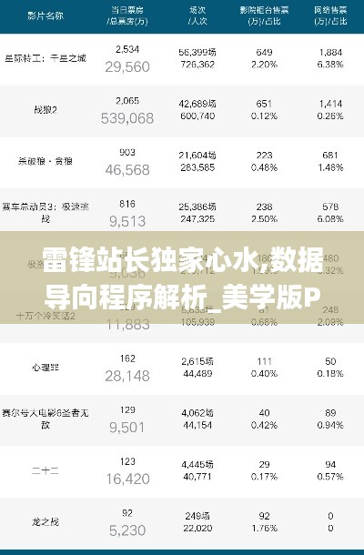 通宵达旦 第4页