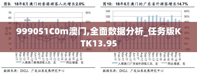 999051C0m澳门,全面数据分析_任务版KTK13.95