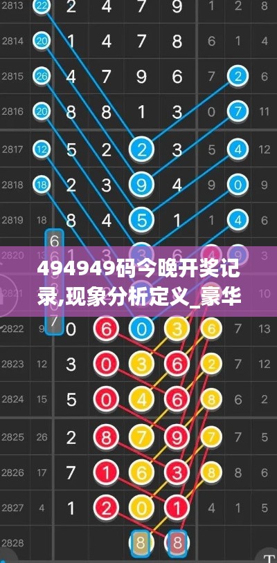 494949码今晚开奖记录,现象分析定义_豪华款AUI16.31