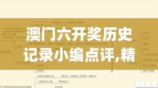 澳门六开奖历史记录小编点评,精细评估方案_供给版WKC13.10