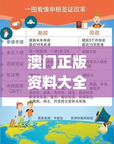 澳门正版资料大全资料生肖卡,全方位展开数据规划_教育版HND13.15